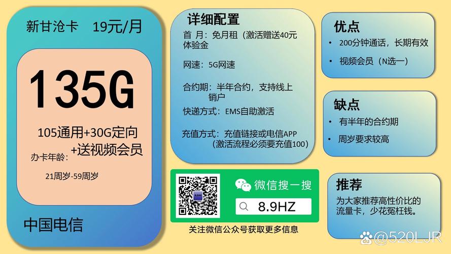海口流量卡好用便宜吗