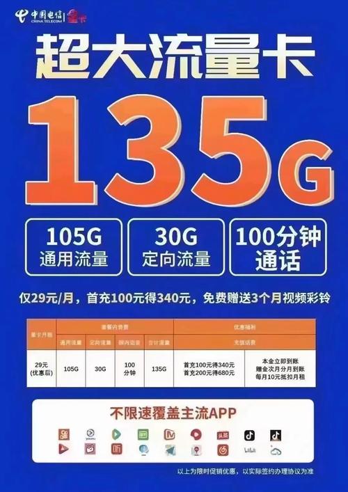 流量卡行业运营