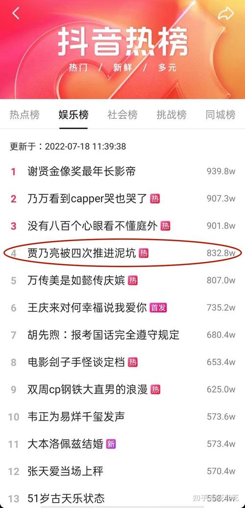 抖音什么时候推出热榜了