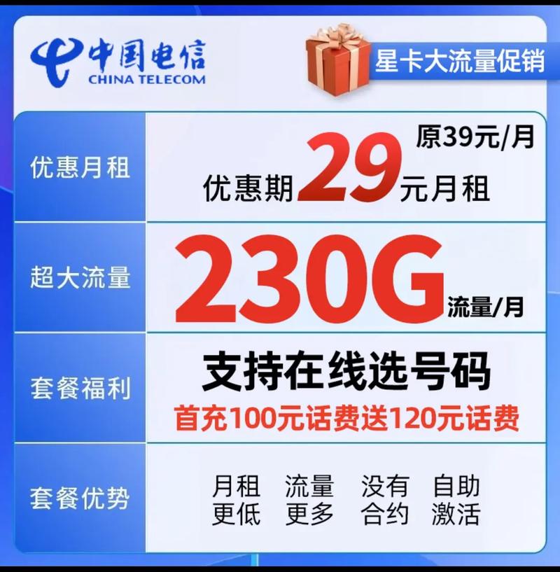 流量卡订购状态进行退订