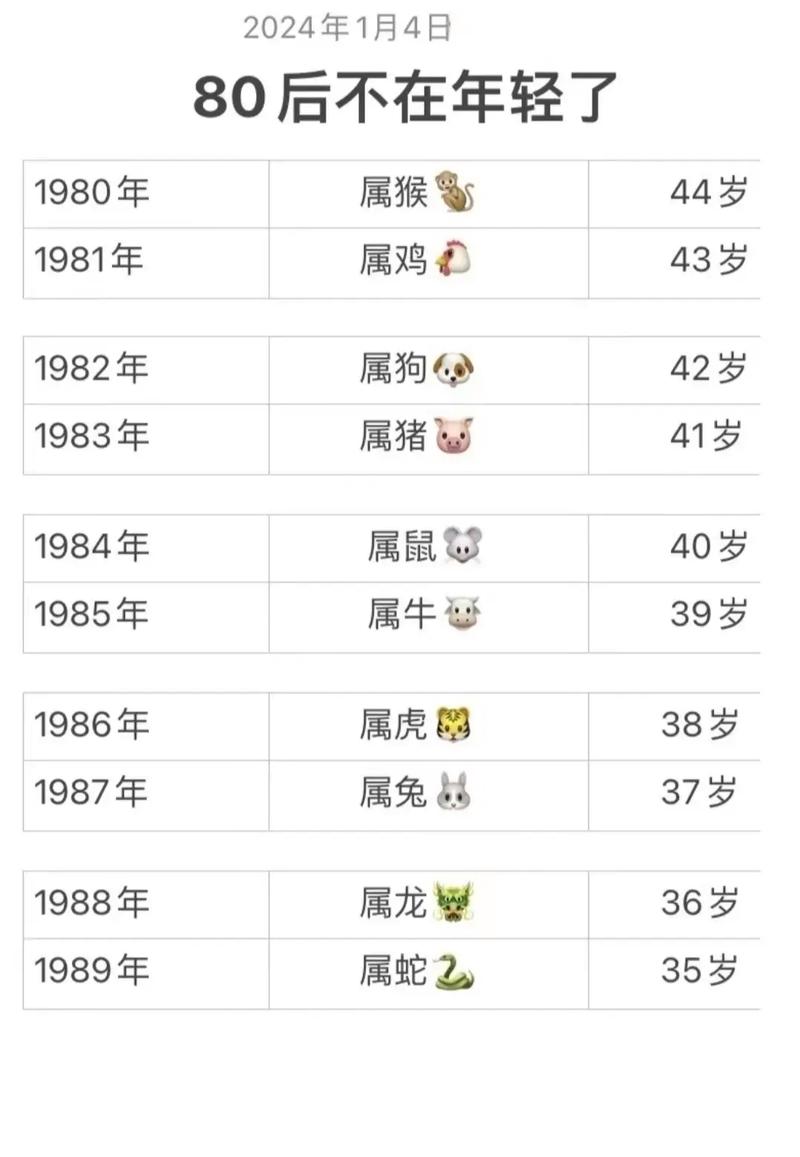 抖音都是什么年龄在看的