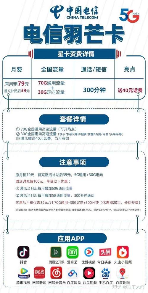 怎样给别人卖流量卡