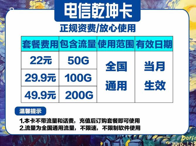 章丘电信流量卡