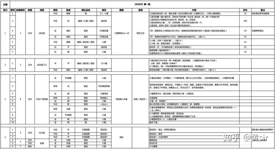 抖音脚本号是什么意思啊