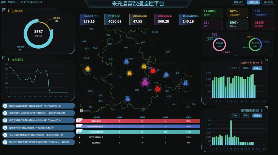 硕朗通讯流量卡虚