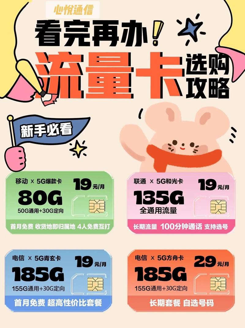 勇超流量卡