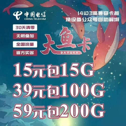 大鱼卡扣流量