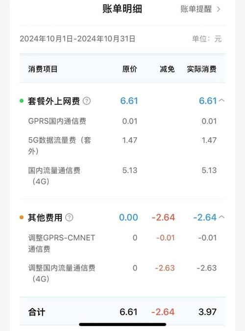 联通怎么判断是副卡流量