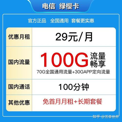 什么叫无内容流量卡