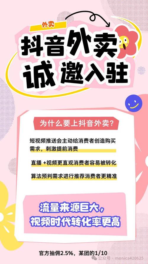 开抖音需要什么手续费