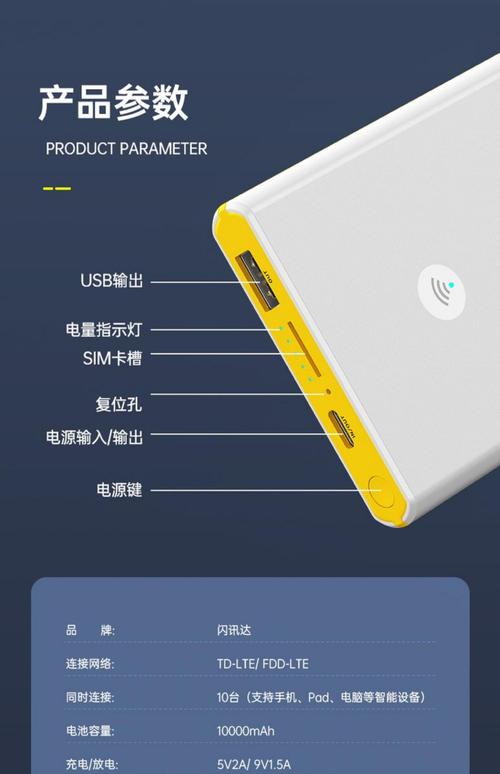 mifi 的流量卡
