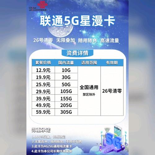 流量卡的销售好做吗