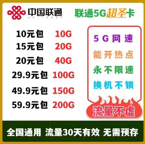 购买流量卡平台