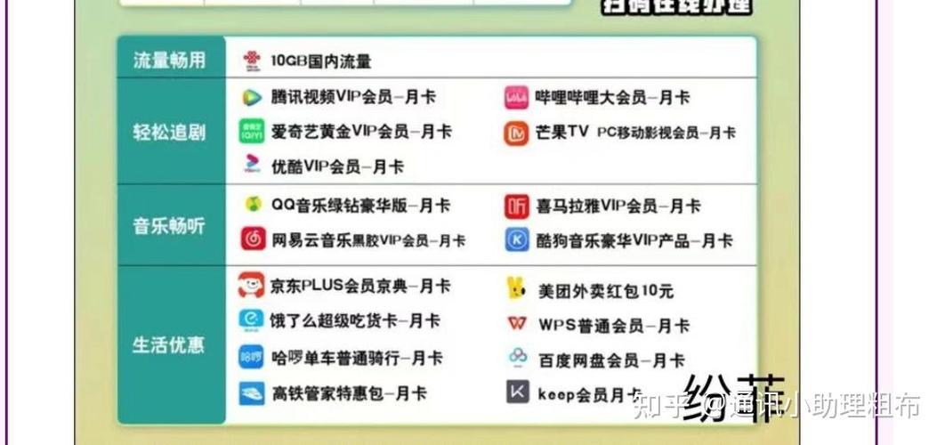 校园卡流量在哪查余额