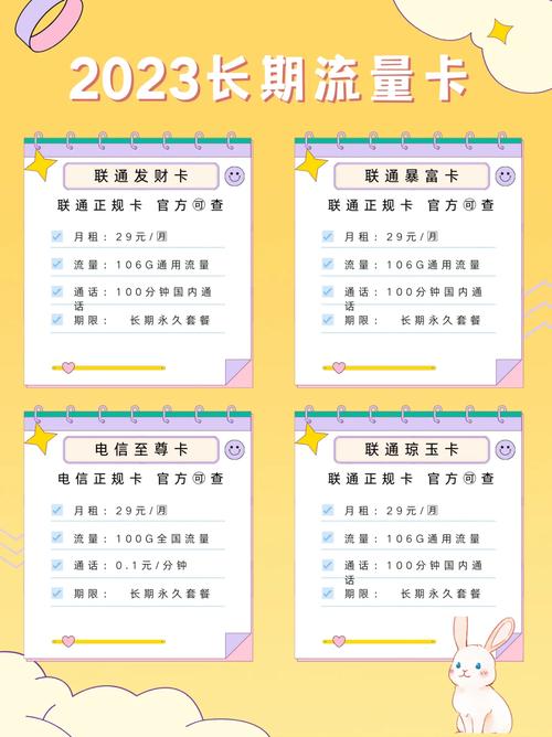 流量卡期限多久