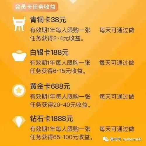 抖音直播点赞干什么挣钱