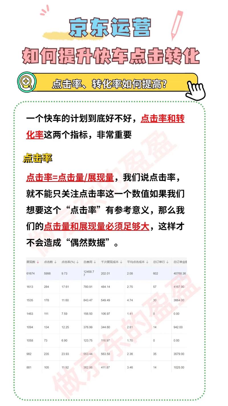 开快车对抖音有什么影响