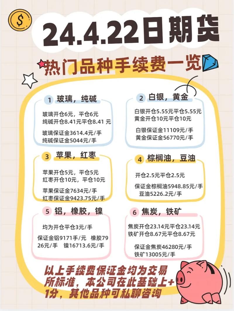 开抖音需要什么手续费