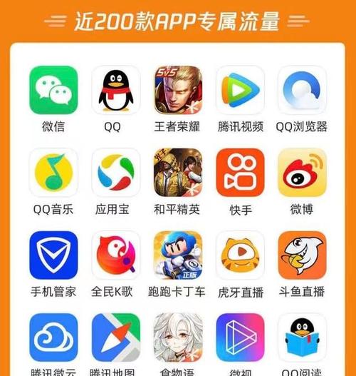 玩王者荣耀流量卡怎么用