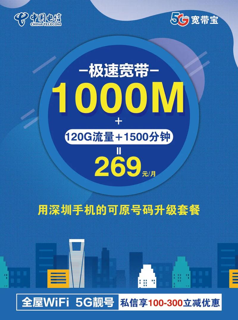 忆信流量卡