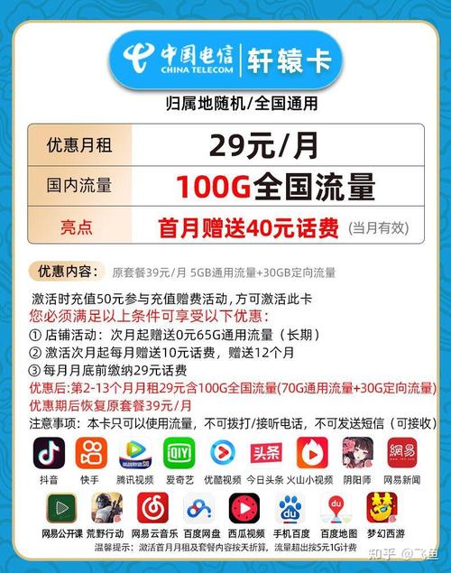 2022年有哪些流量卡
