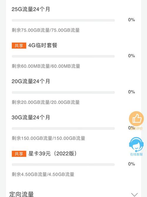 当卡1中无流量时