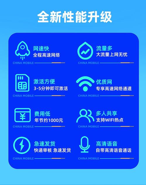 流量卡可否共享