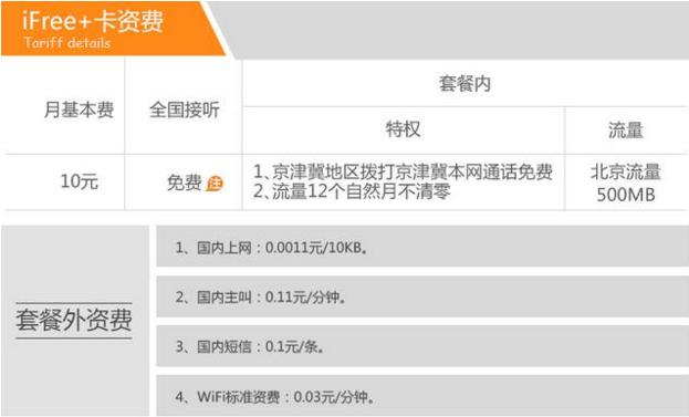 ifree卡流量查询