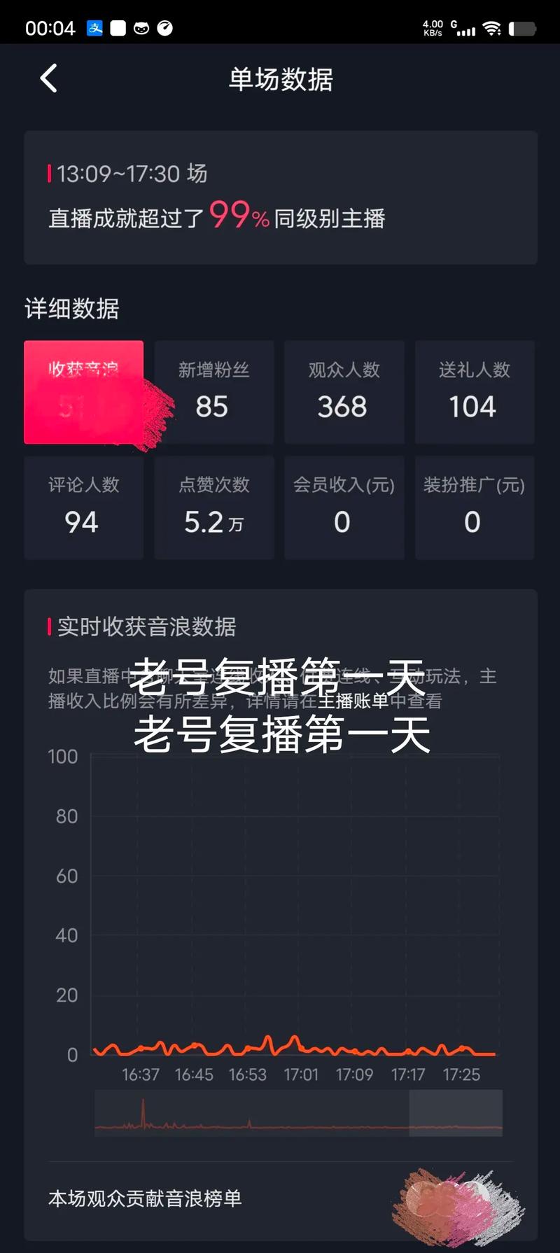 抖音号联系主播用什么号