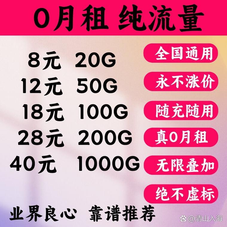 花豹卡流量用不了