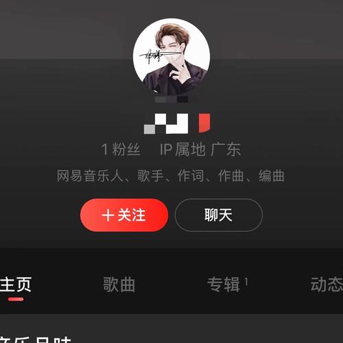 抖音音乐人有什么奖励吗