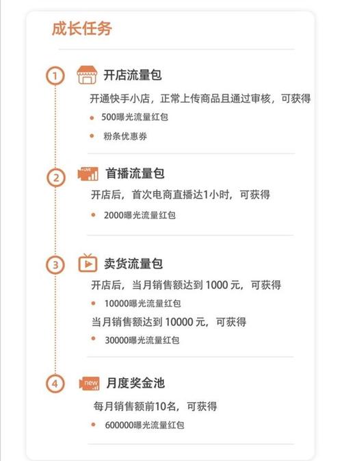 快手流量卡如何获取权益