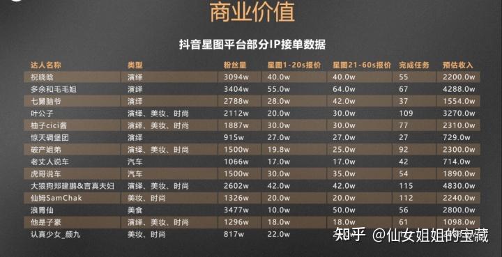 抖音换赛道是什么意思呀