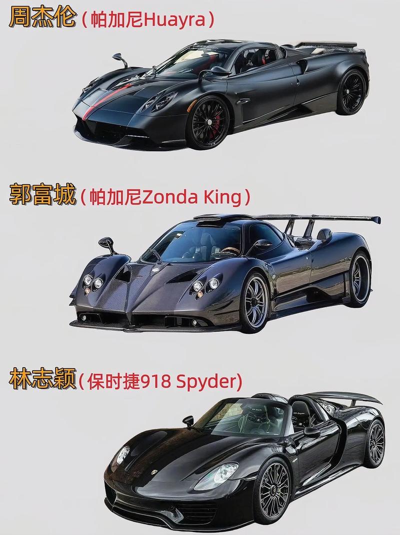 明星开什么车比较好抖音