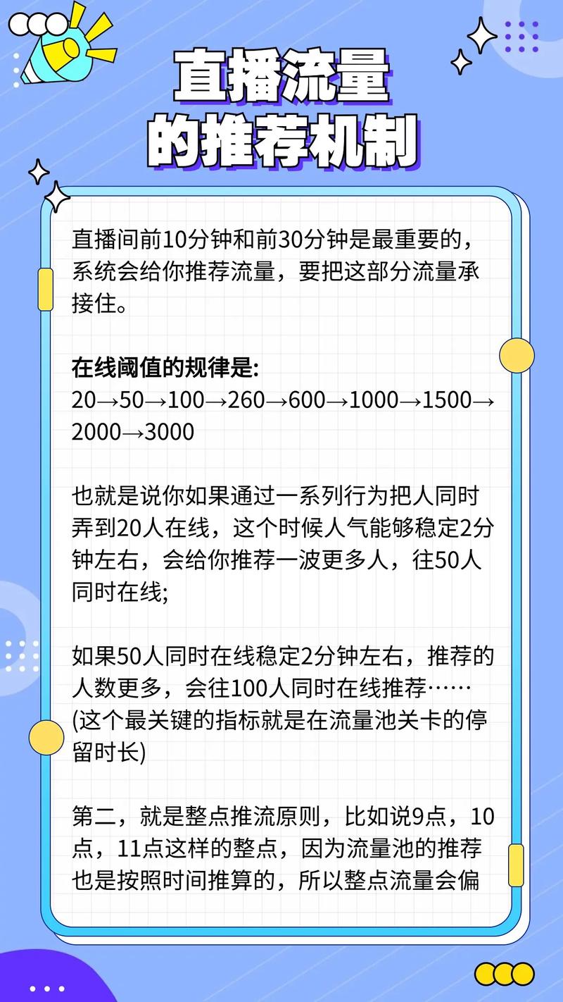 流量卡直播脚本话术