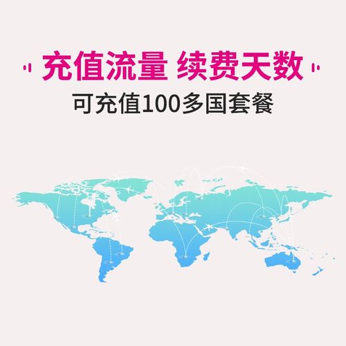 airtel流量卡激活