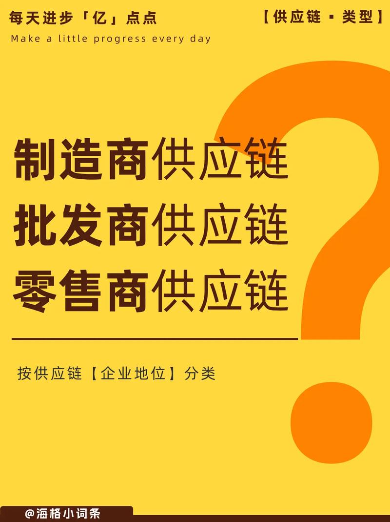 抖音的供应链是什么工作