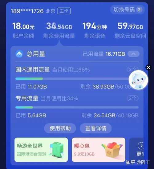 电信校园卡能用多少流量