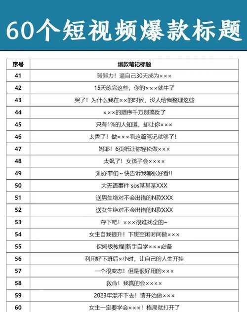 抖音运营扒榜是什么意思