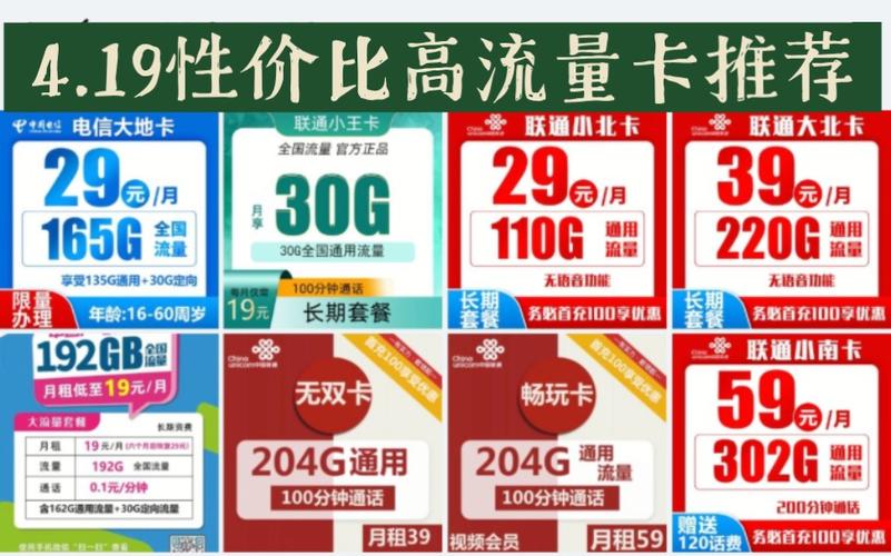 视频激活流量卡