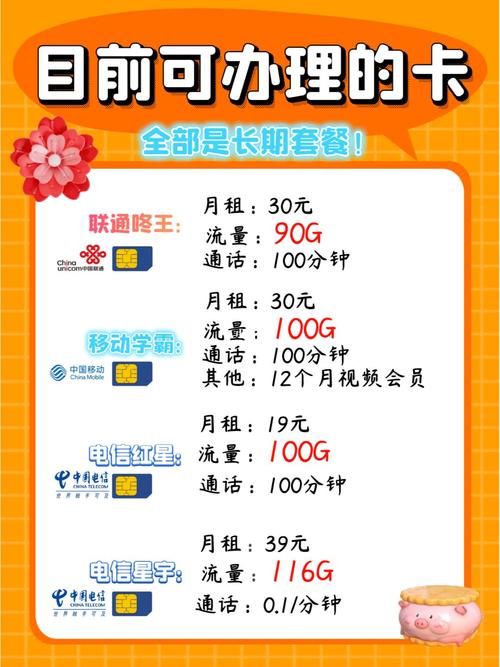 联通卡电信卡流量套餐