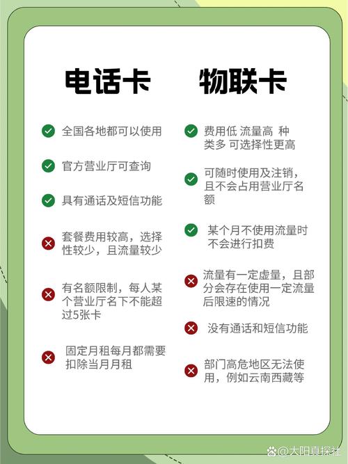 怎么选择手机流量使用卡