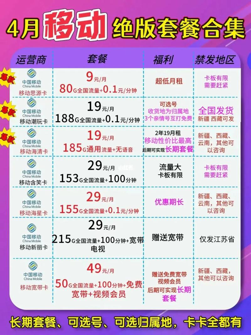 通讯盟流量卡正规吗