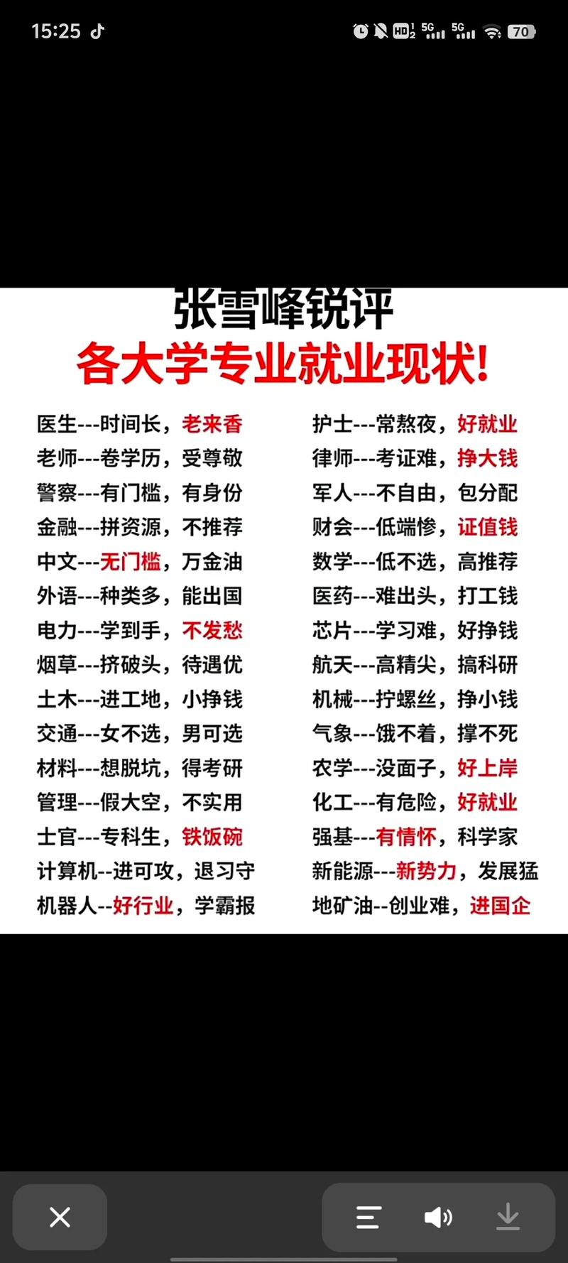 拍抖音学什么专业比较好