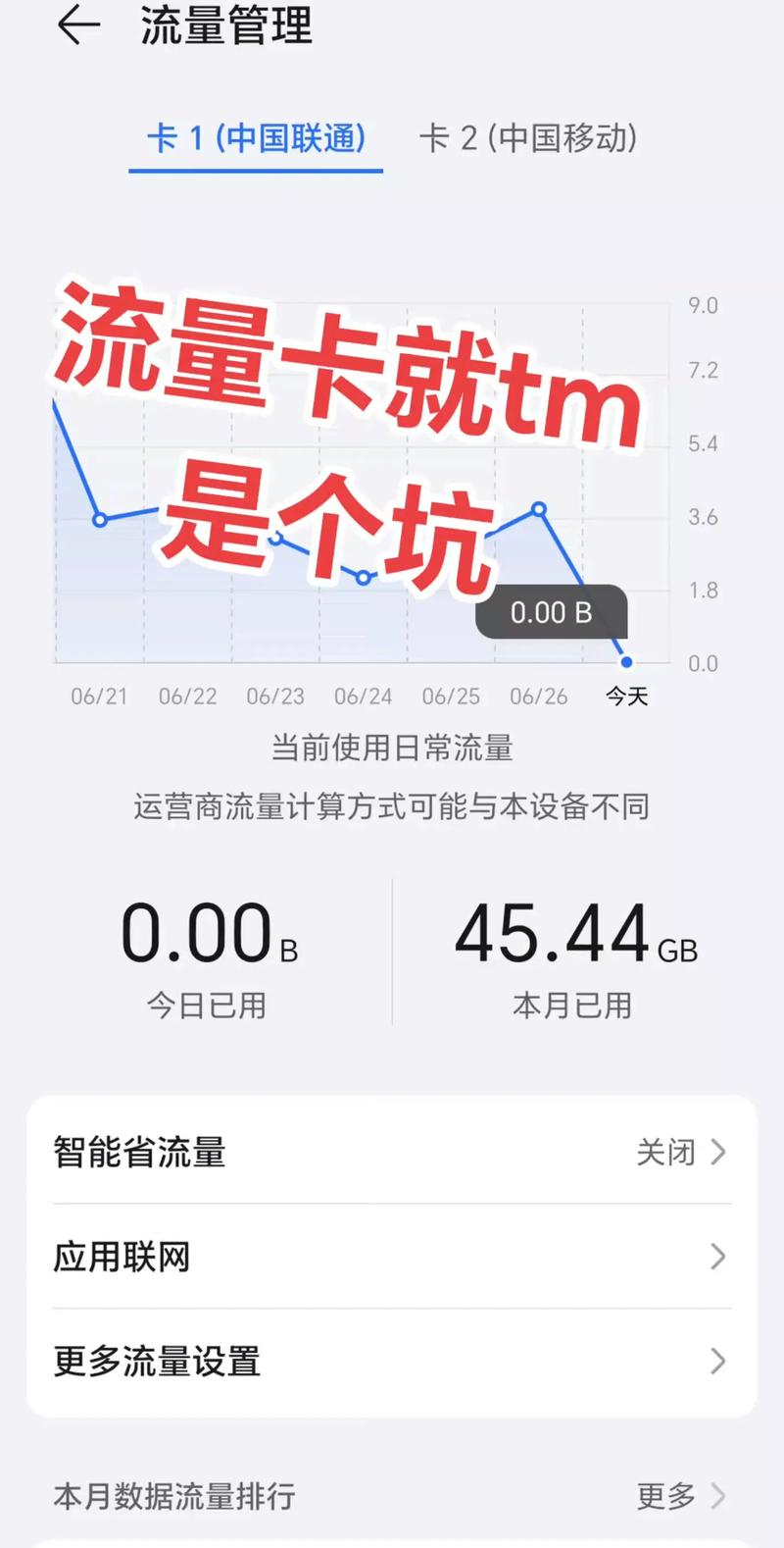被平台卡流量