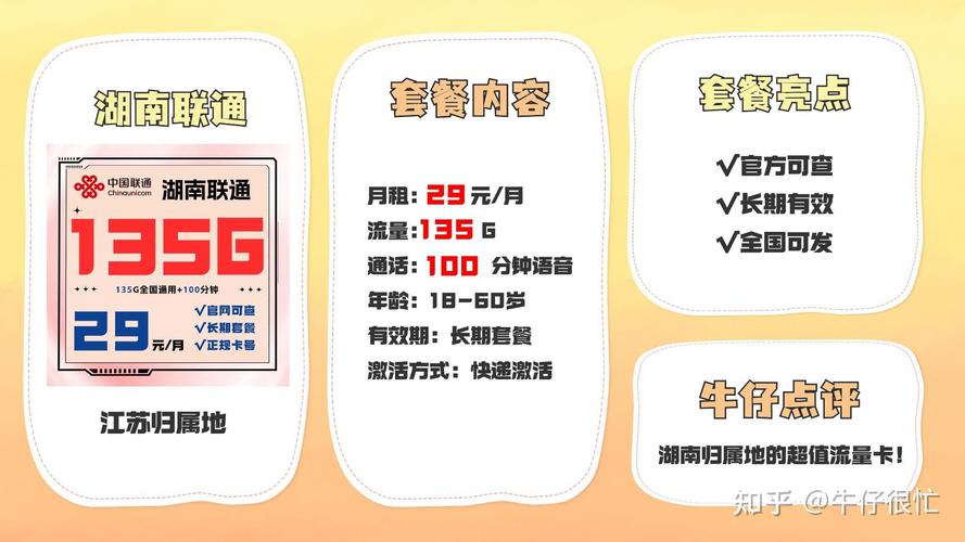 流量卡排行视频