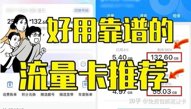 话费多久可以转成流量卡