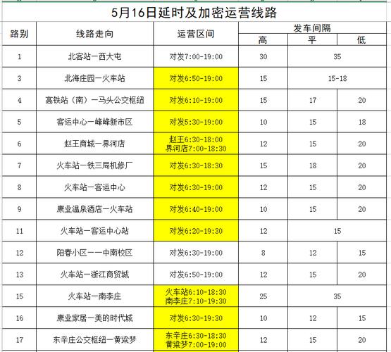 邯郸什么时候恢复流量卡