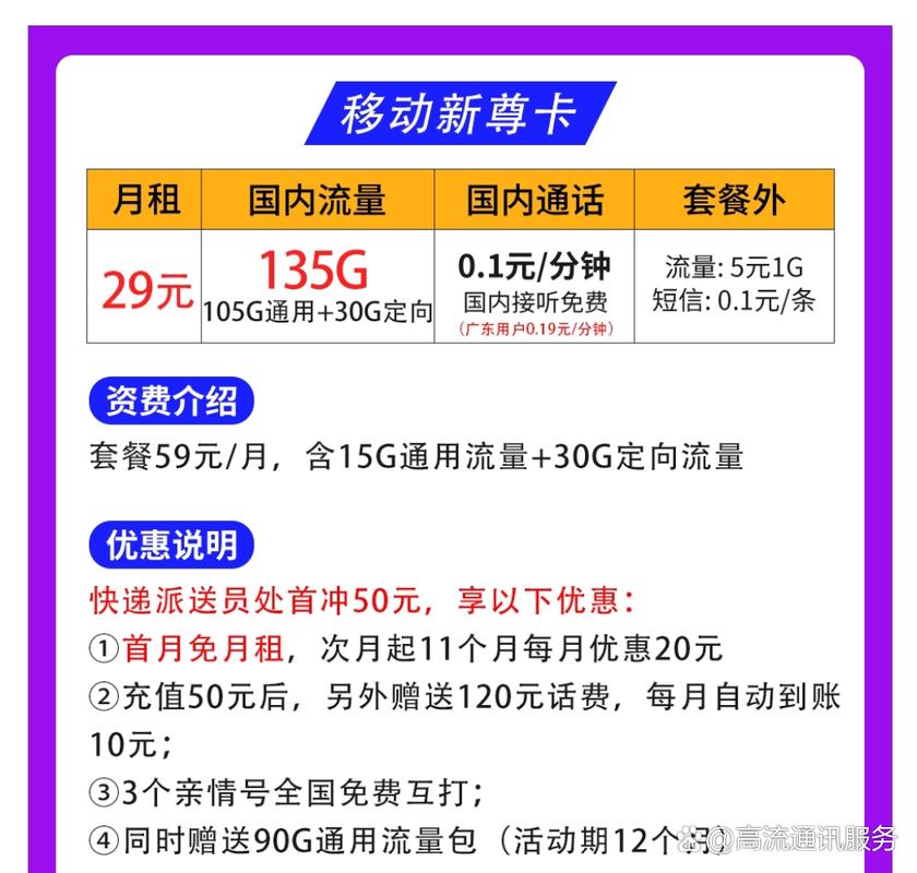 移动 8元套餐 流量卡