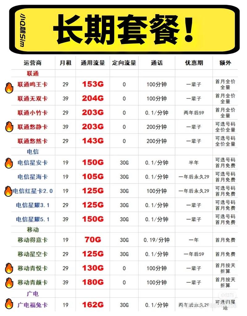 去日本选什么流量卡好